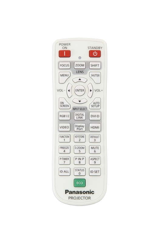 Telecomando Proiettore